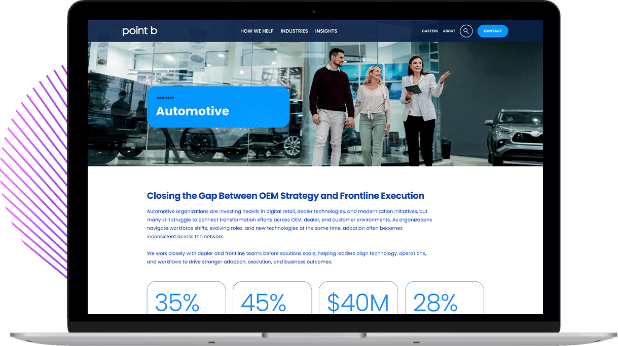 Point B's Automotive Industry page on a laptop screen