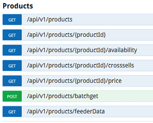 Product List