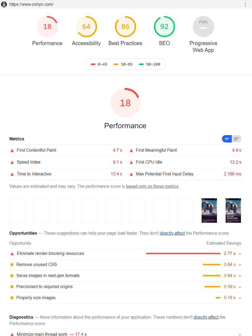 Lighthouse report
