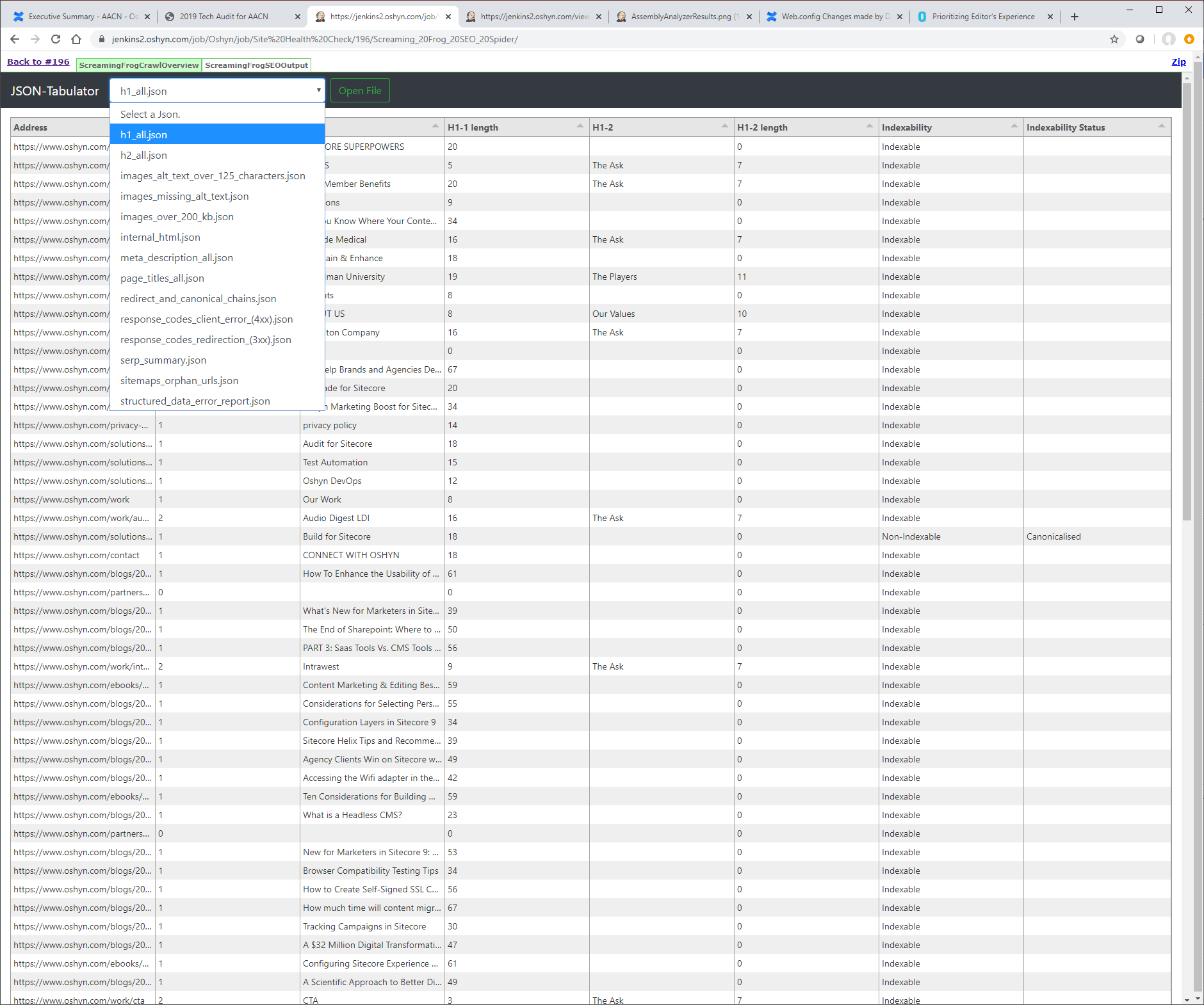 SEO Crawl Details report