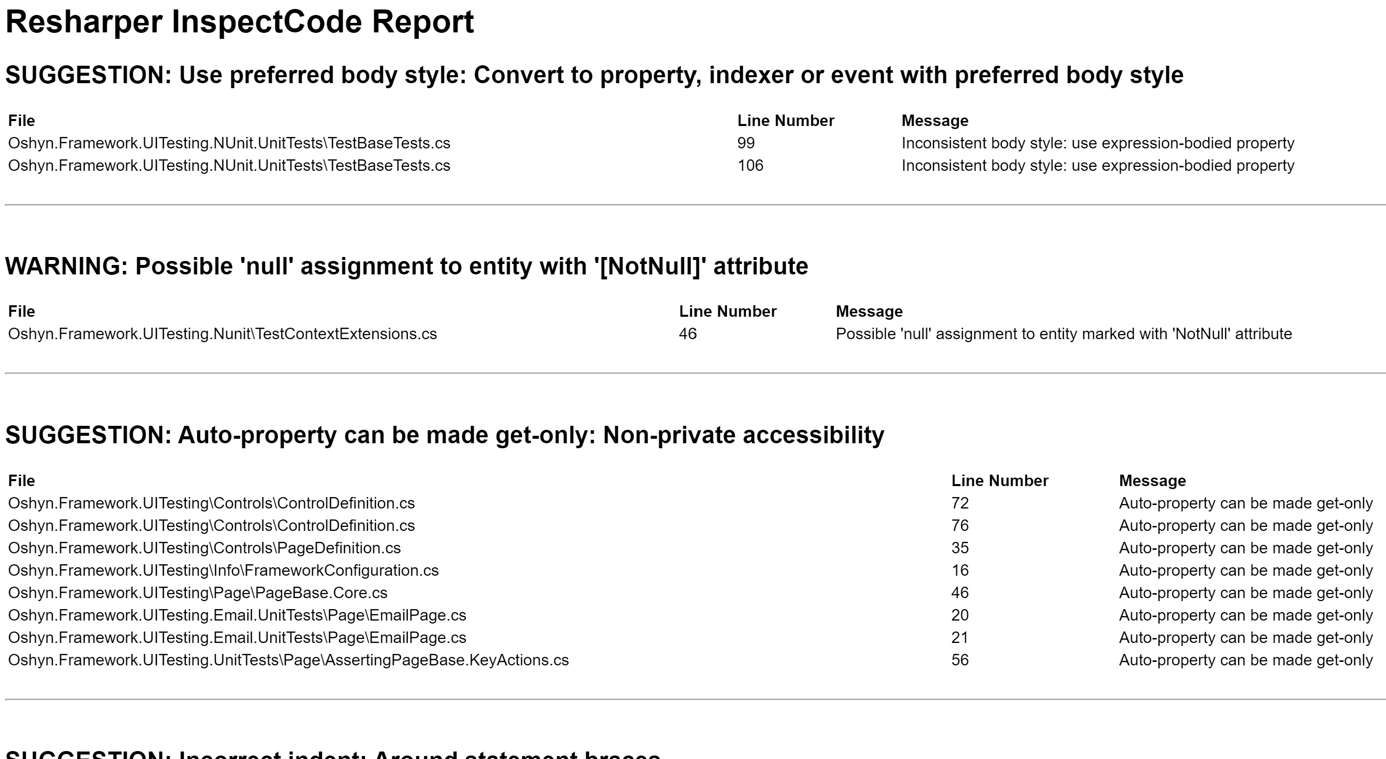Code Style warnings report