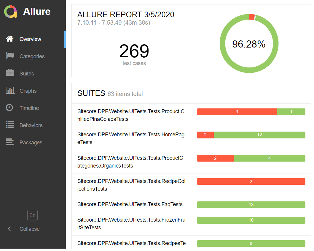 Regression Test Results screenshot