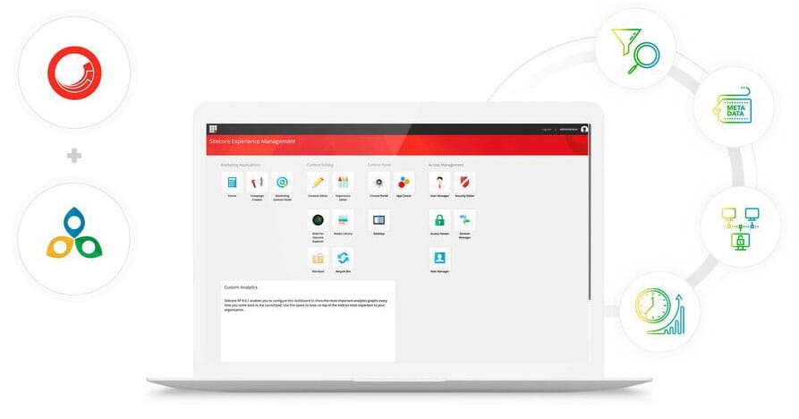 Digizuite for Sitecore