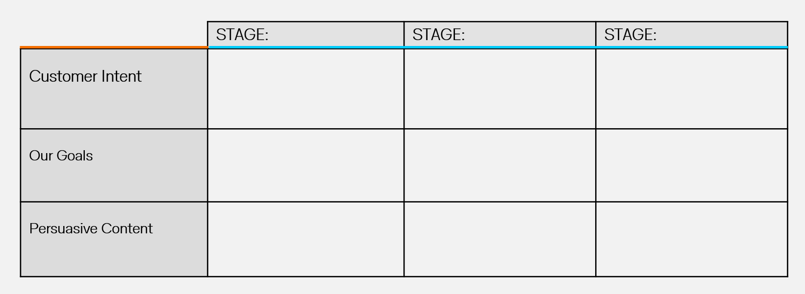 Personalized experience progression