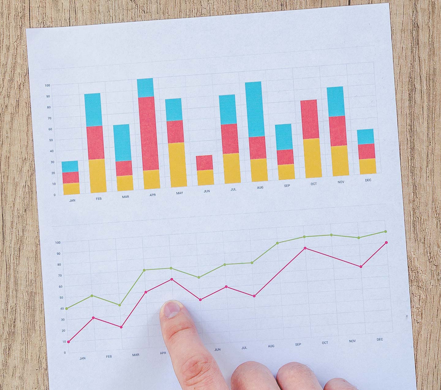 Making the most of your AEM investment