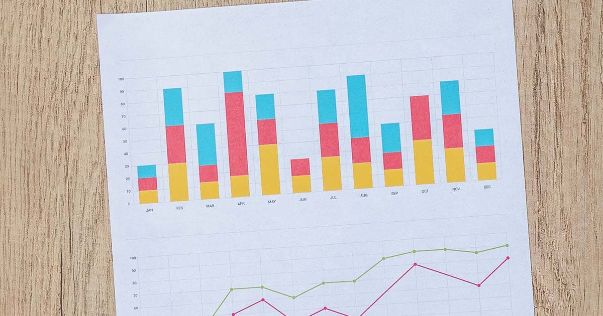 Making the most of your AEM investment