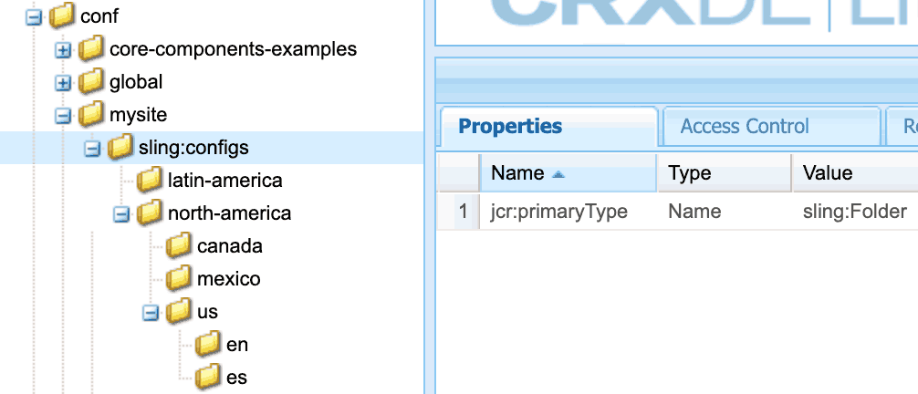 directory structure inside /conf