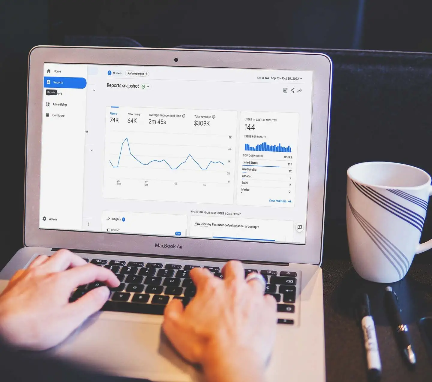 Person using Google Analytics on a laptop