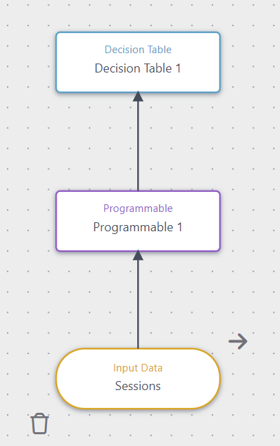 Decision Model screenshot