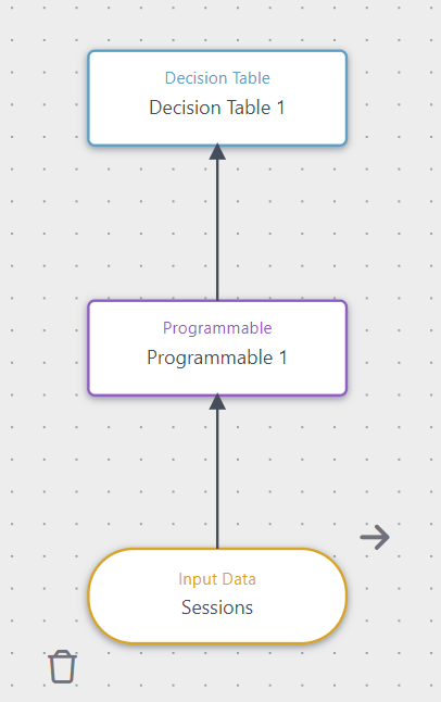 Decision Model screenshot