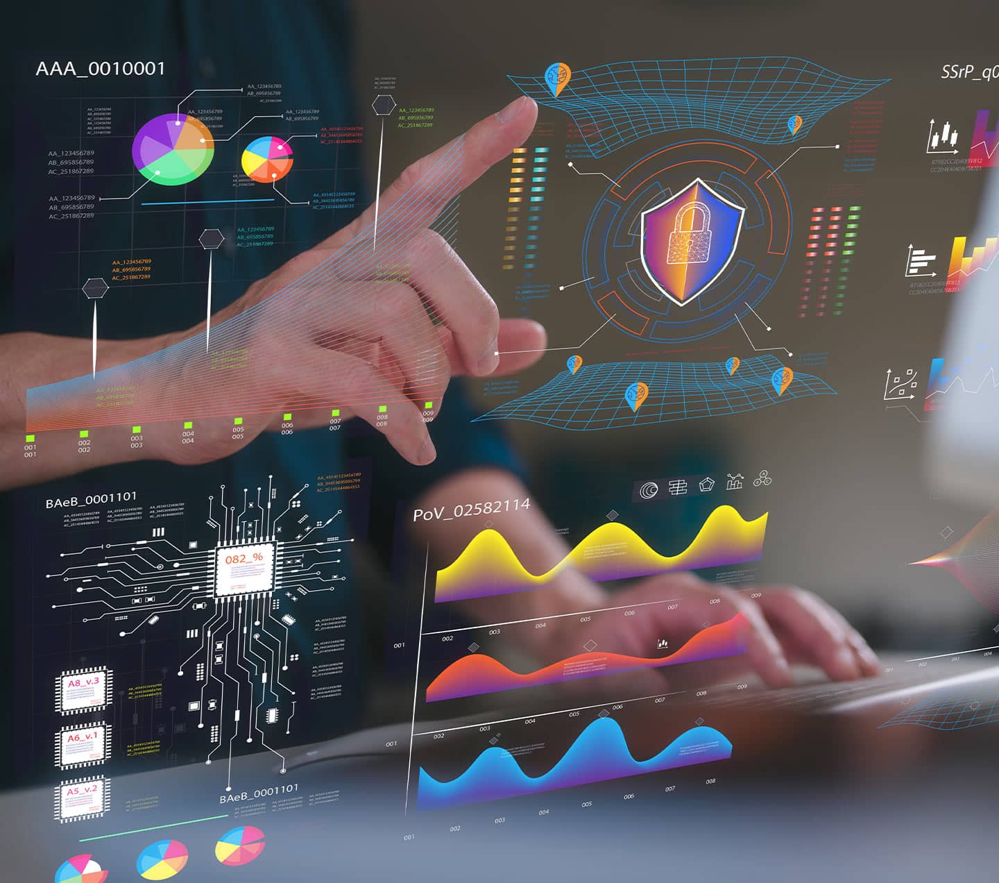 DevOps operations