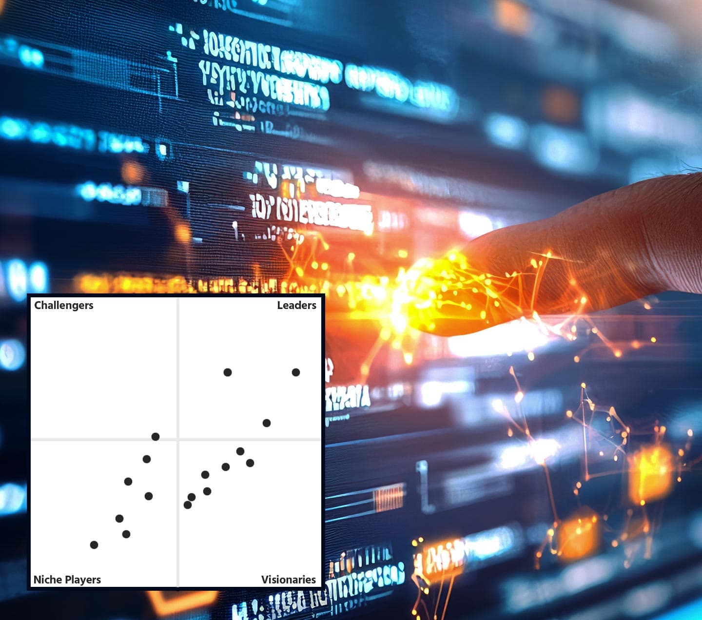 DXP Magic Quadrant