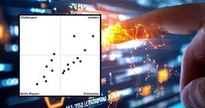 DXP Magic Quadrant