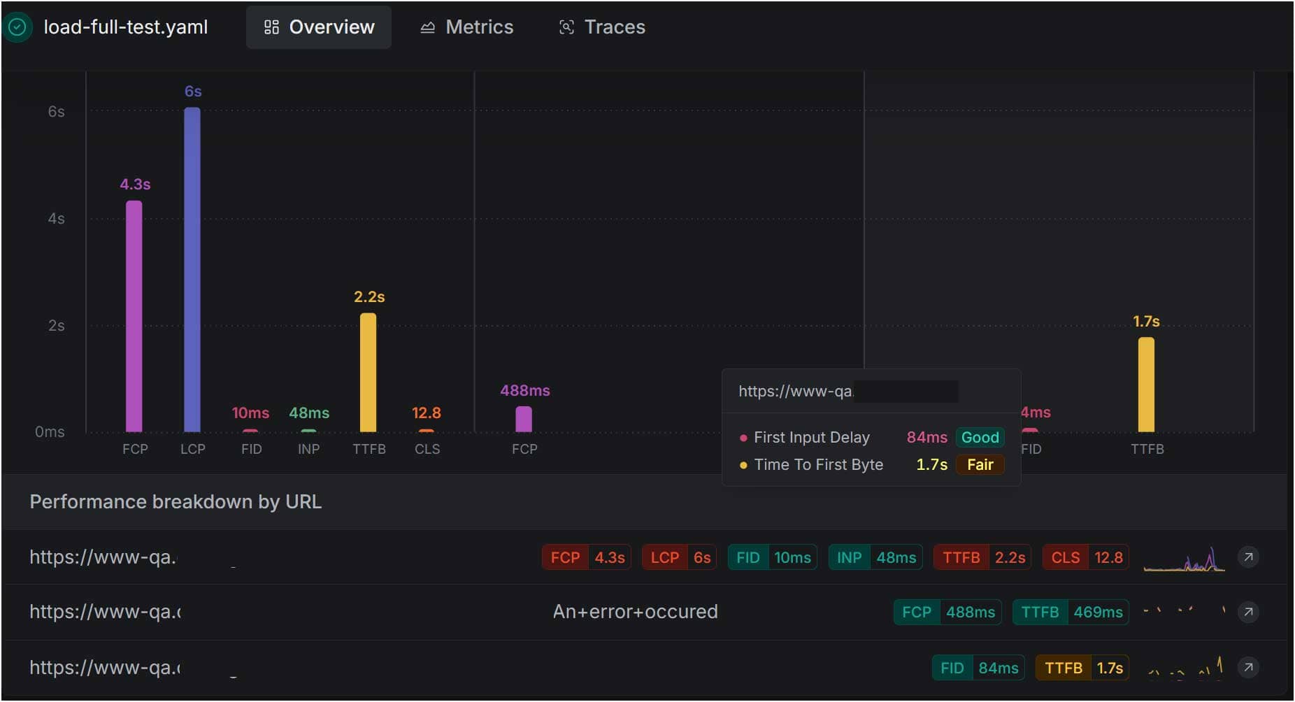 Specifying Design Load: Usage Metrics