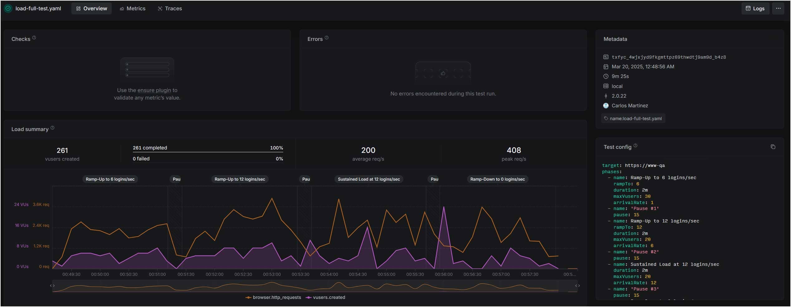 Load Testing with New Tools