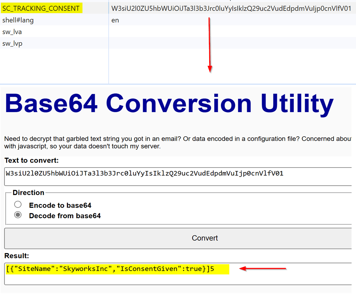 Sitecore consent cookie