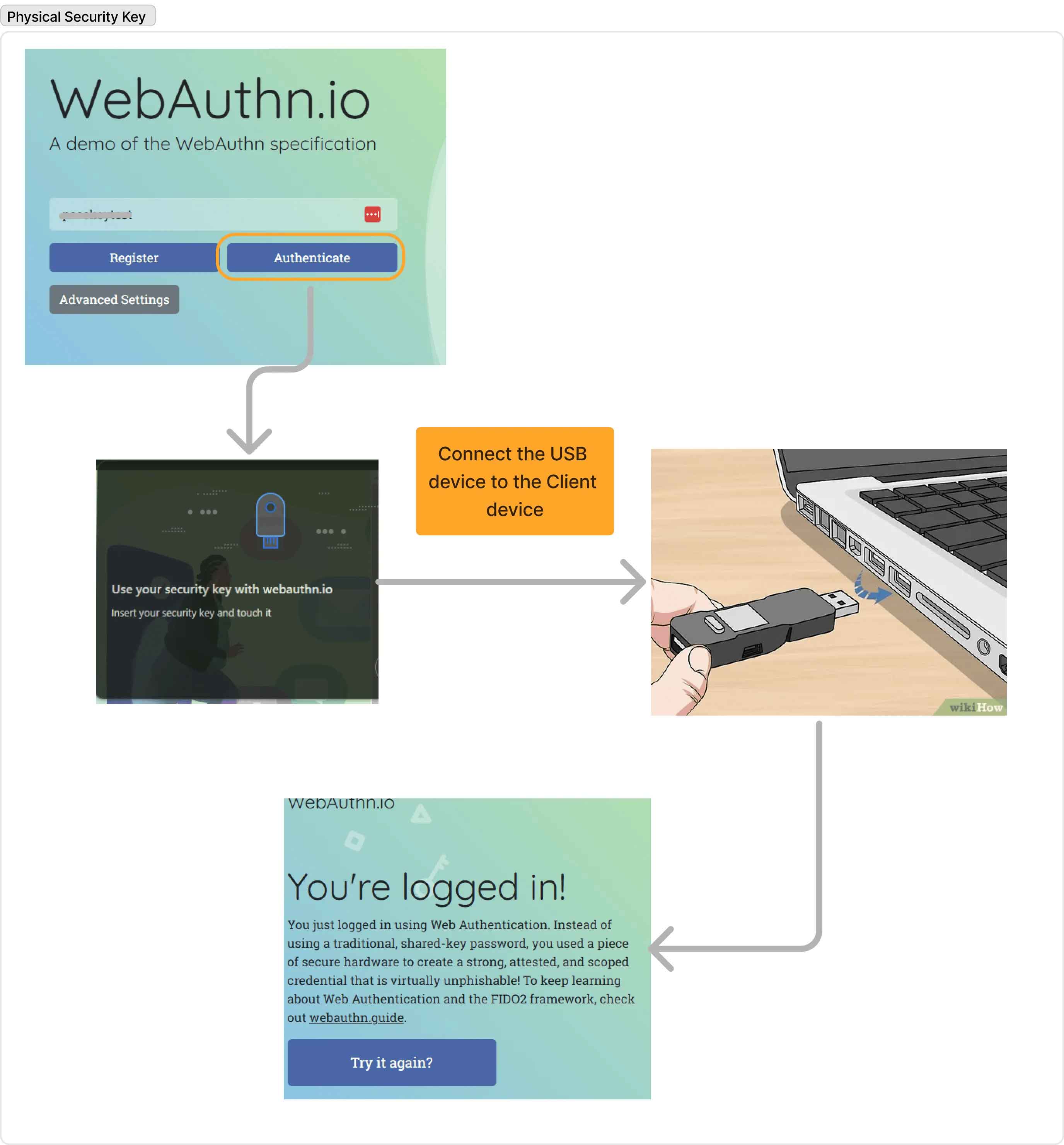 Physical Security Key authentication
