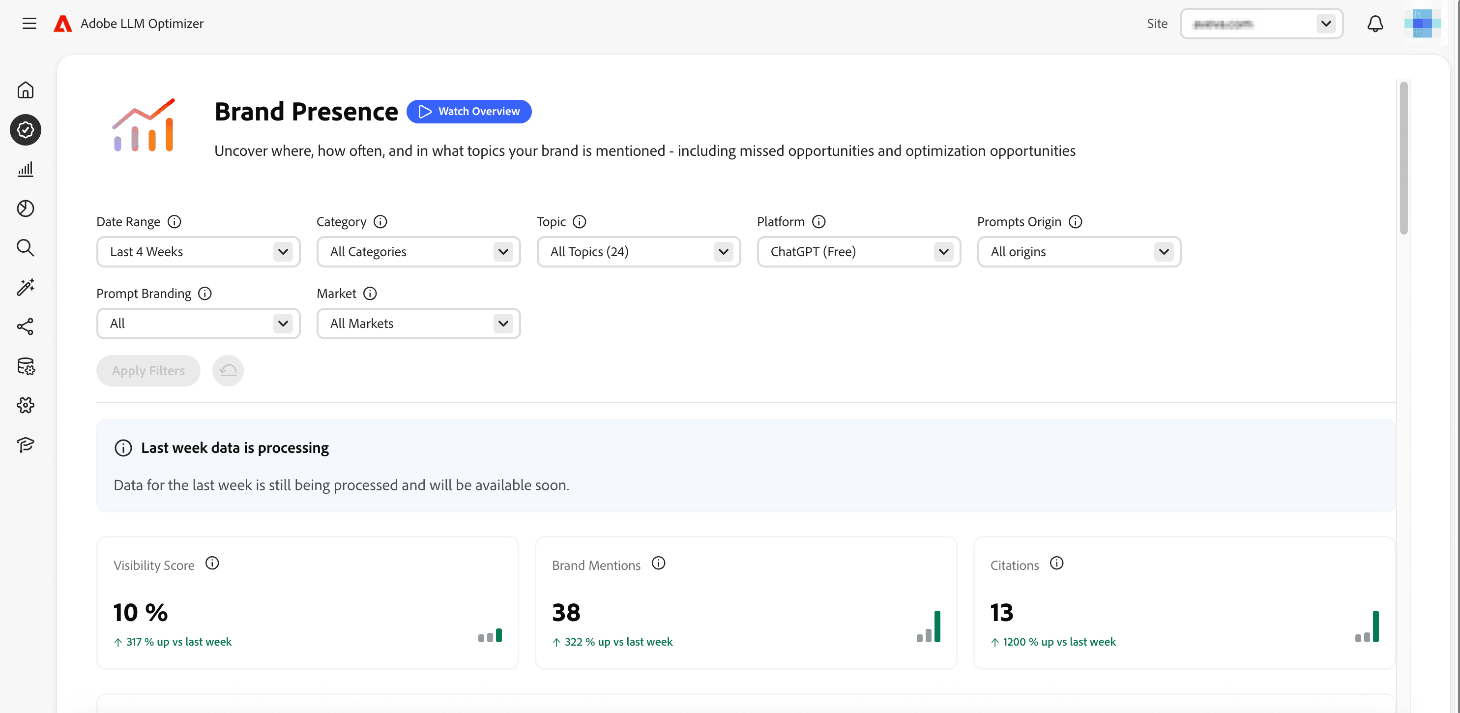 Brand Presence Dashboard