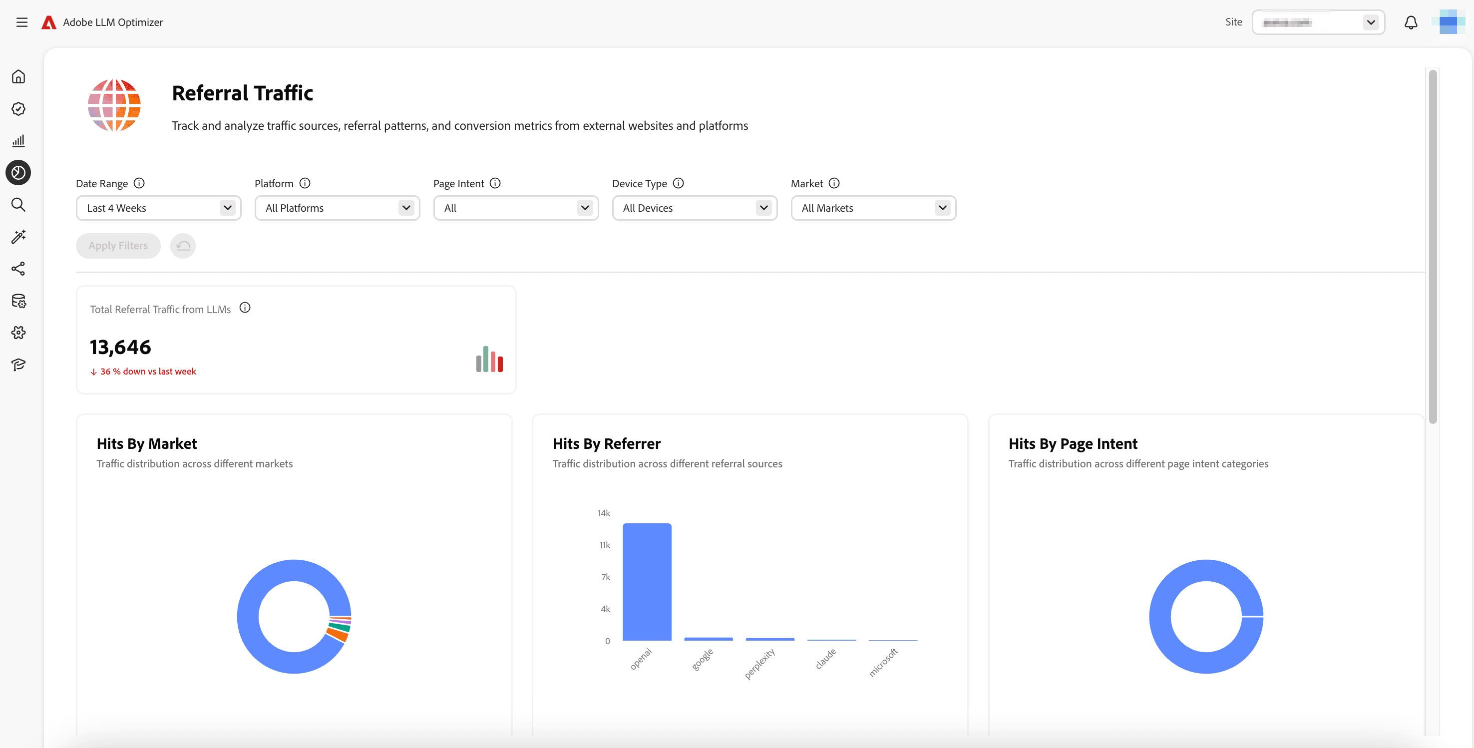 Referral Traffic Dashboard