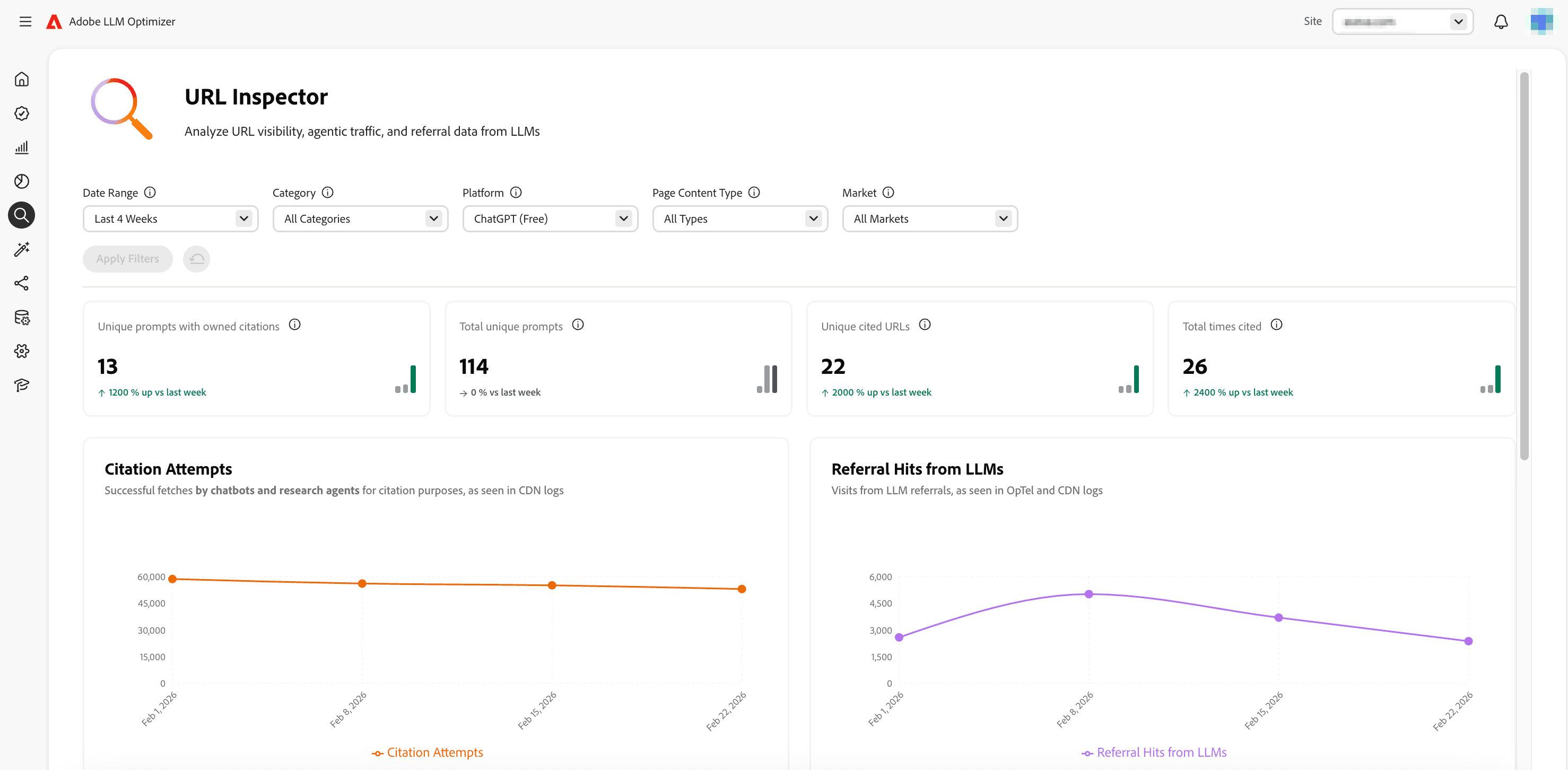 URL Inspector Dashboard