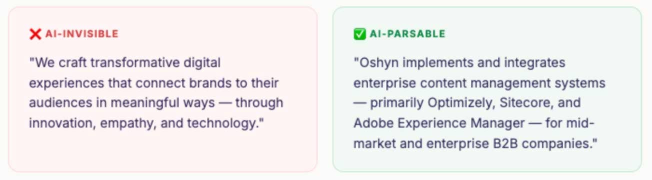 AI quotes
