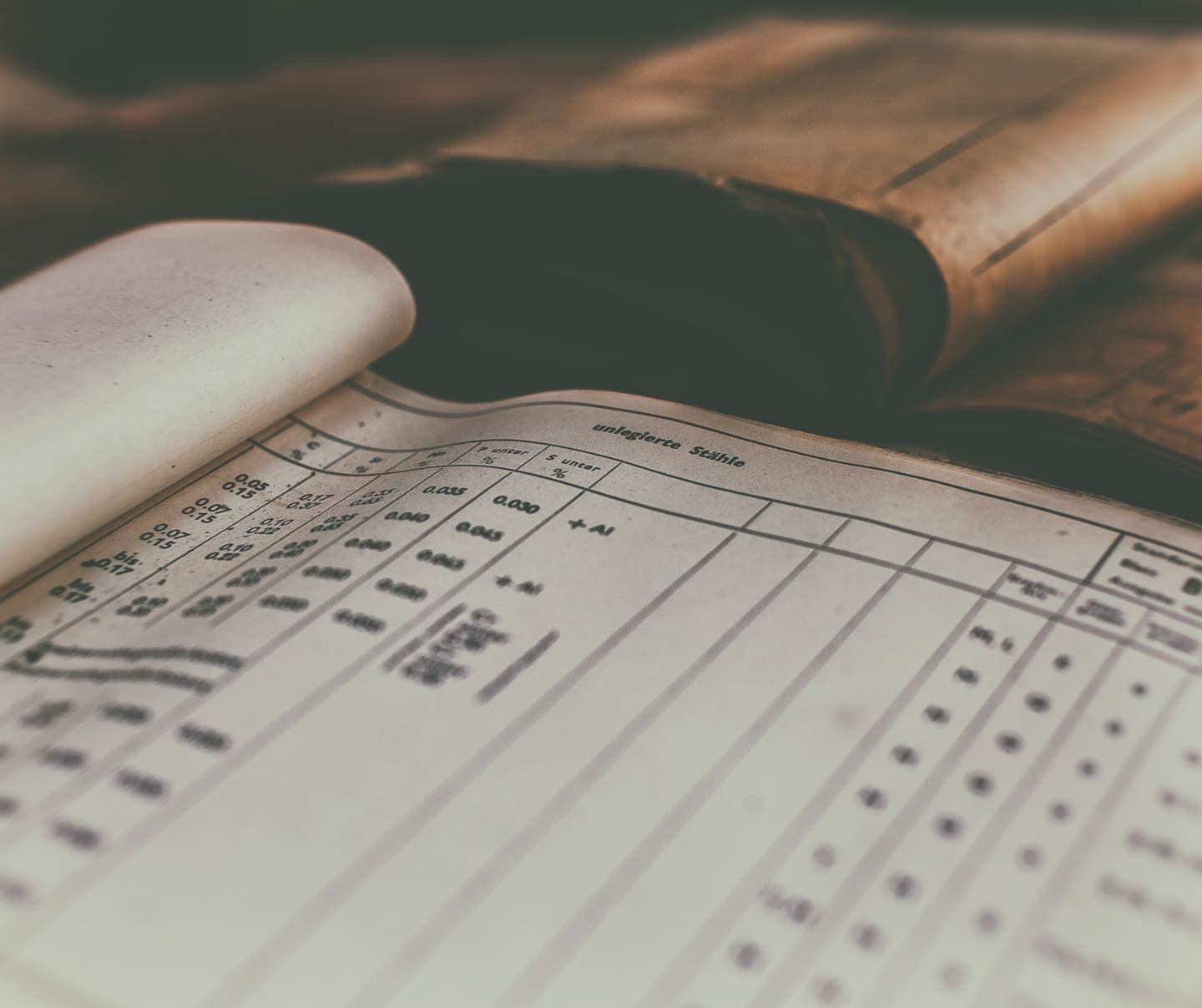 open inventory book
