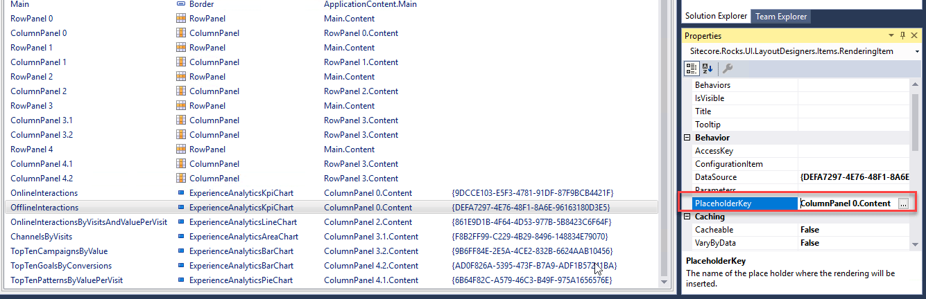 Sitecore Experience Analytics item placeholderkey