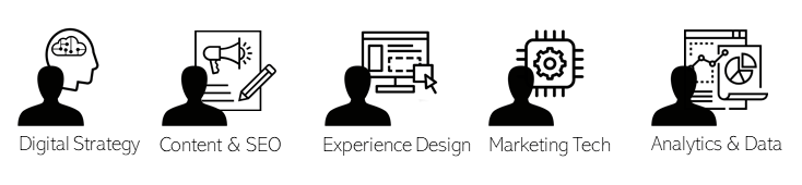 Sitecore Experience Marketing Roles