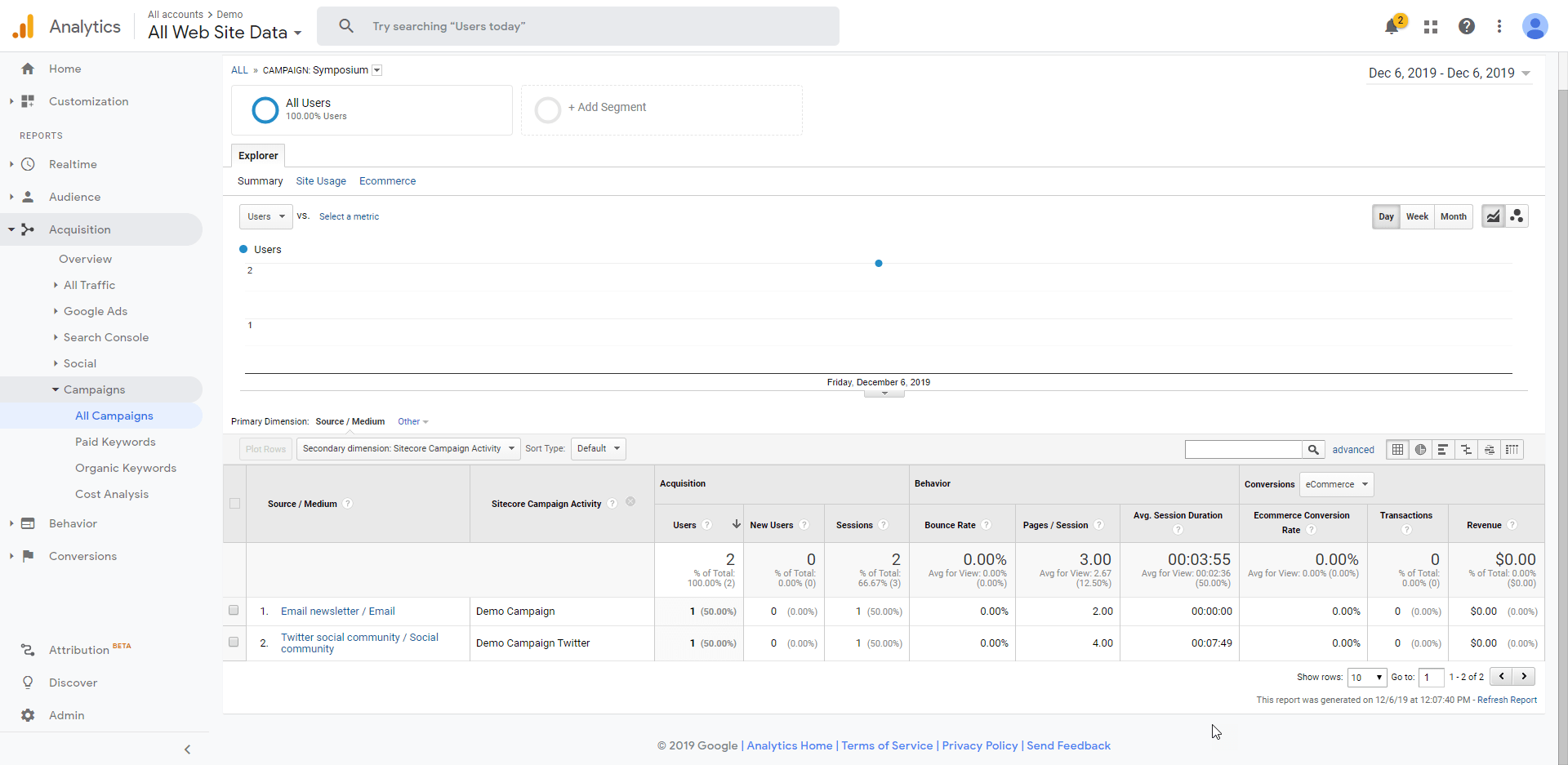 GA campaign with Sitecore Campaign Activity custom dimension on