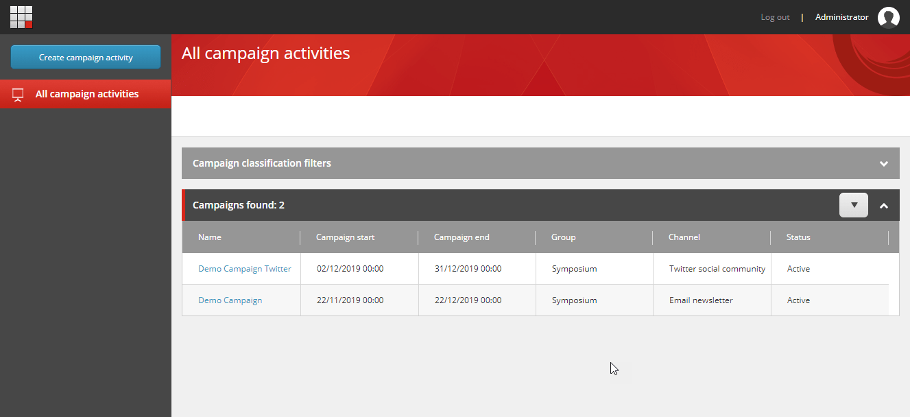 Sitecore campaign activities in Symposium group
