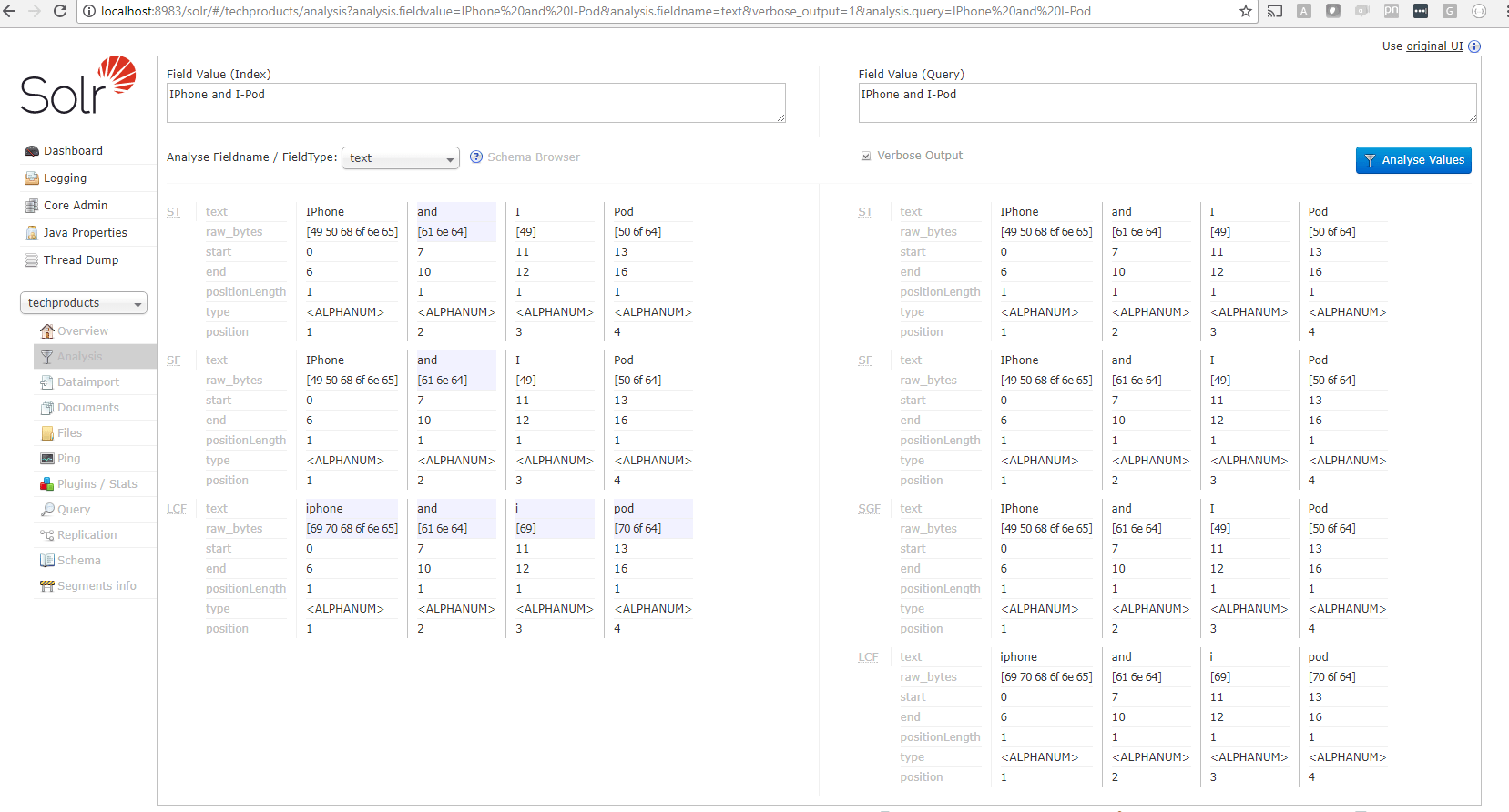 Example Search for iPhone and iPod