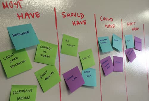 Post-it notes on whiteboard tracking priority