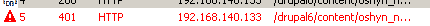 401 guest call